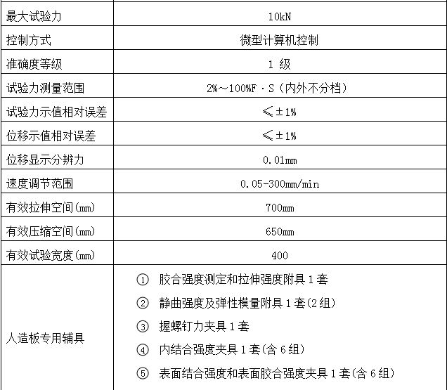 MWD-A數顯人造板萬能試驗機