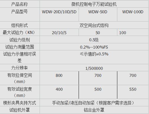 微機控制防水卷材萬能試驗機