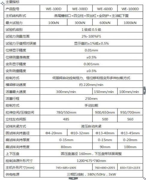 WE-2000/2000KN數顯液壓萬能試驗機